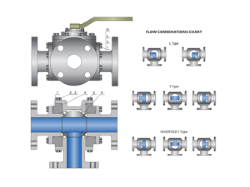 Three-Way-Ball-Valve-300x258